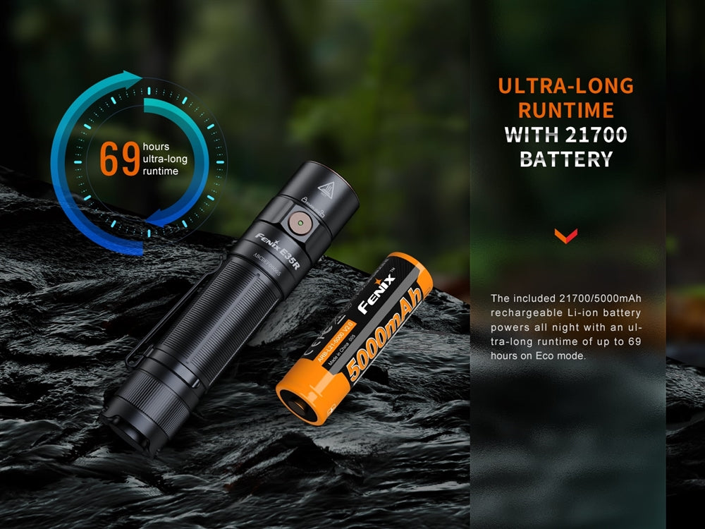 Fenix E35R 3100 Lumen USB-C Rechargeable EDC Flashlight