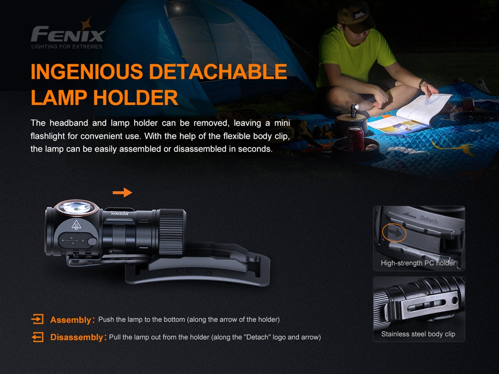 Fenix HM50R v2.0 700 Lumen Rechargeable Headlamp with Red Light