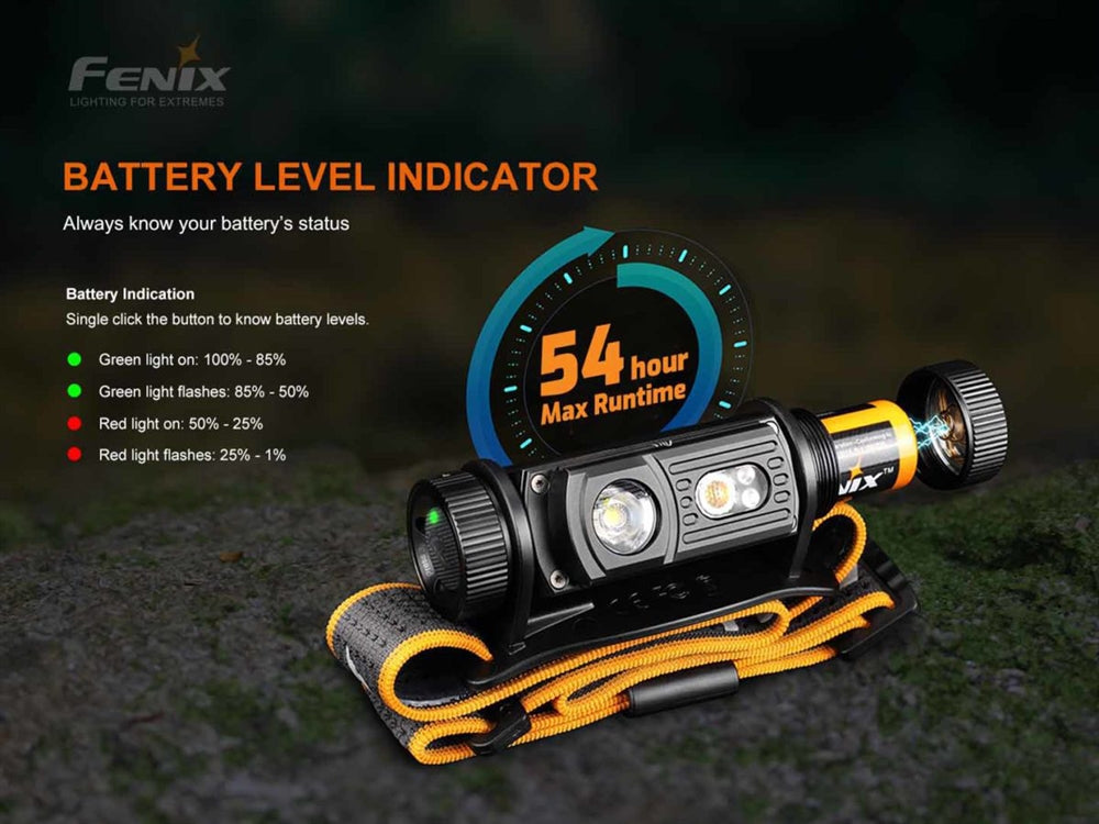 Fenix HM60R 1200 Lumen Rechargeable Headlamp with Red Light