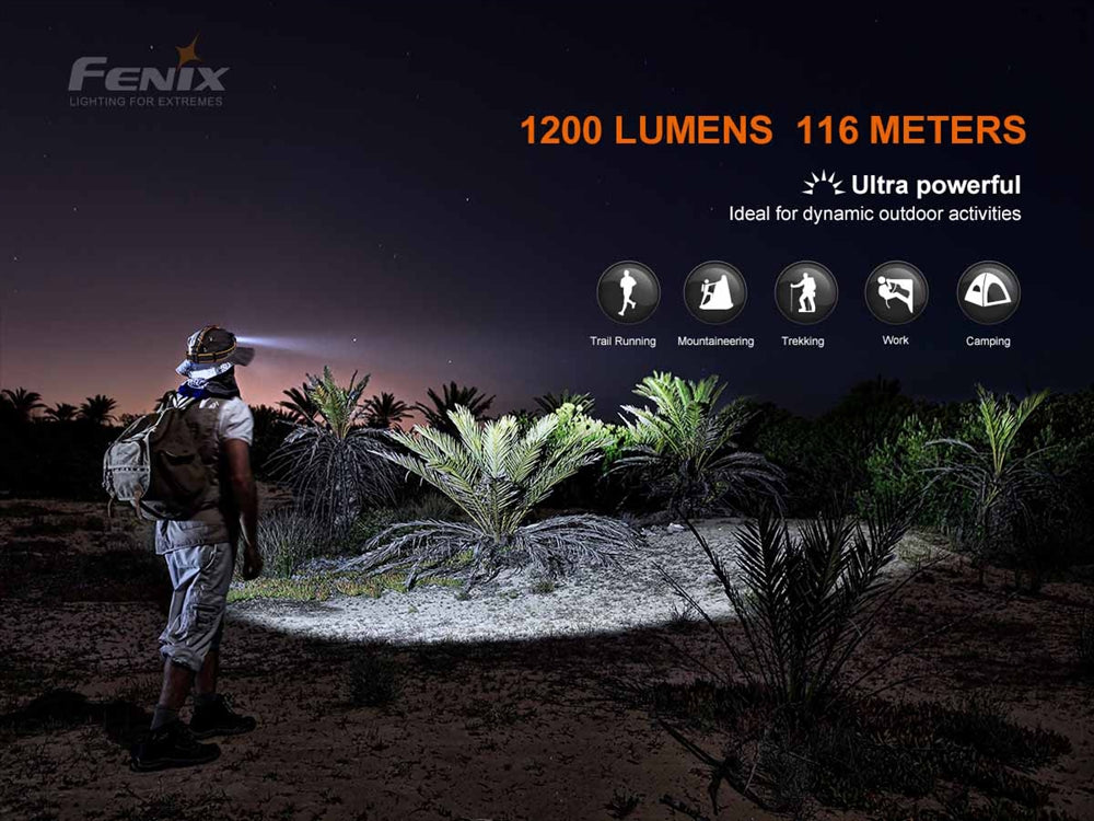 Fenix HM60R 1200 Lumen Rechargeable Headlamp with Red Light