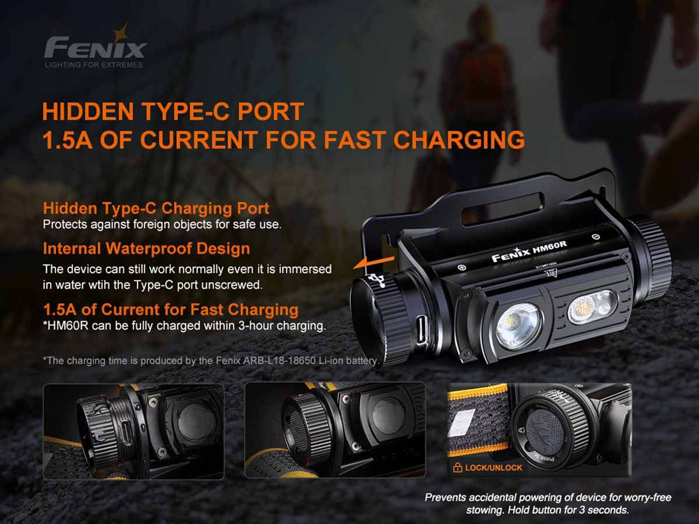 Fenix HM60R 1200 Lumen Rechargeable Headlamp with Red Light