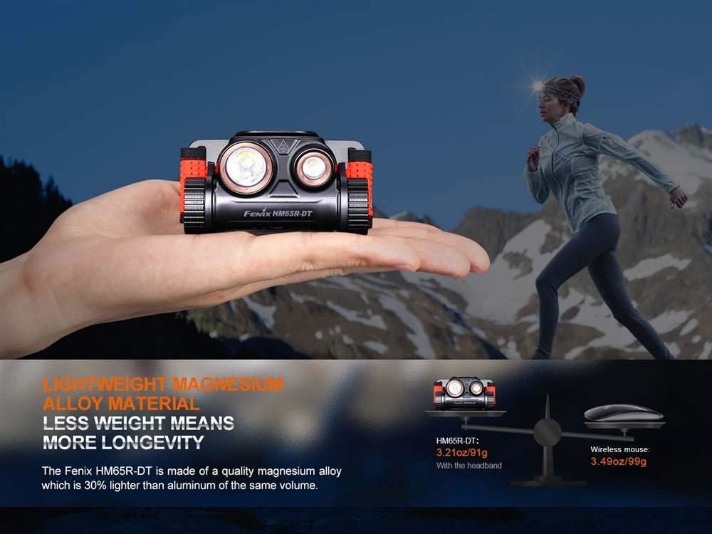 Fenix HM65R-DT 1500 Lumen Rechargeable Trail Running Headlamp