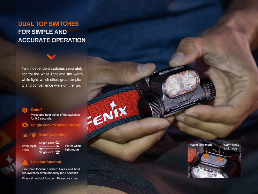 FENIX HM65R-T ヘッドランプ 1500ルーメン Fenix HM65R-T V2.0 Rechargeable Headlamp - Fenix Lighting