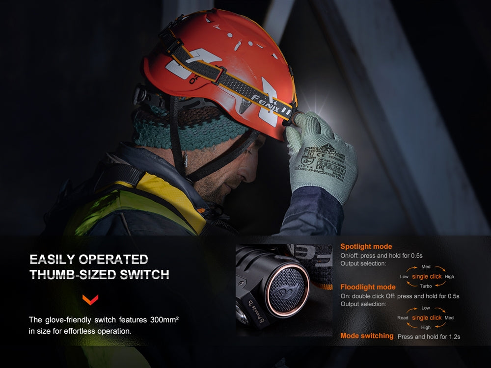 Fenix HM71R Rechargeable Headlamp – Longhorn Tactical