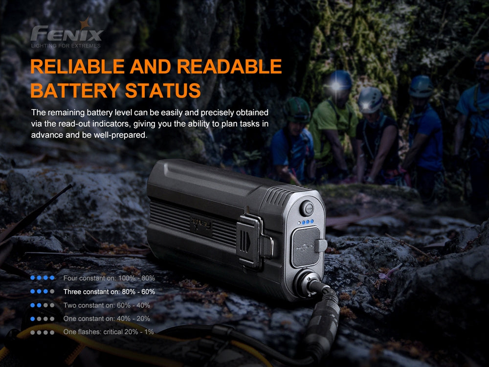 Fenix HP30R v2.0 3000 Lumen Spotlight & Floodlight Rechargeable Headlamp