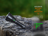 Fenix HT18R 2800 Lumen Long-Range Rechargeable Hunting Light