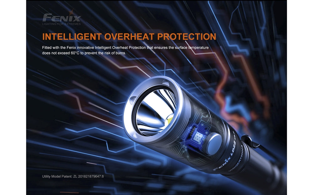 Fenix LD22 v2.0 800 Lumen Rechargeable Penlight – Longhorn Tactical