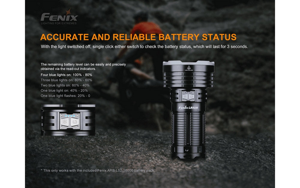 Fenix LR50R 12000 Lumen Super Bright Rechargeable Flashlight