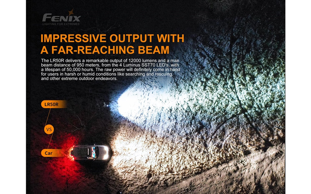 Fenix LR50R 12000 Lumen Super Bright Rechargeable Flashlight