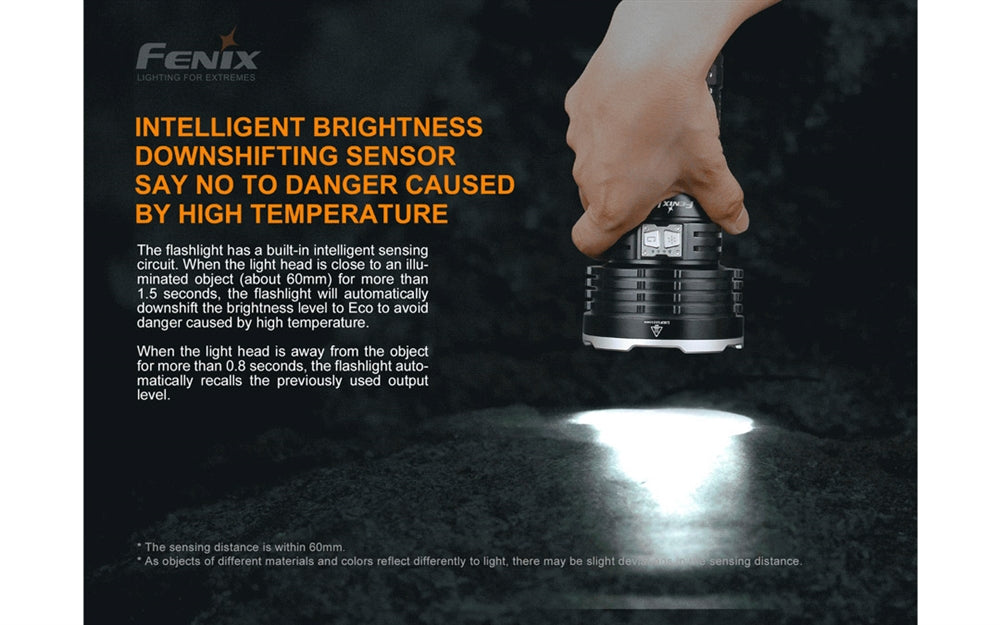 Fenix LR50R 12000 Lumen Super Bright Rechargeable Flashlight