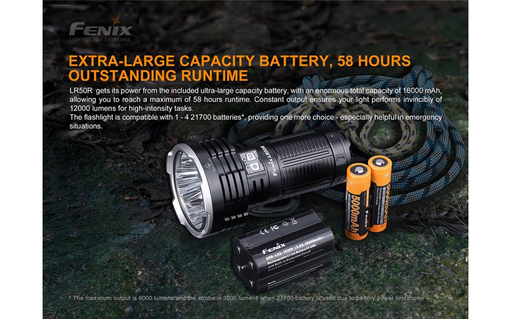 Fenix LR50R 12000 Lumen Super Bright Rechargeable Flashlight