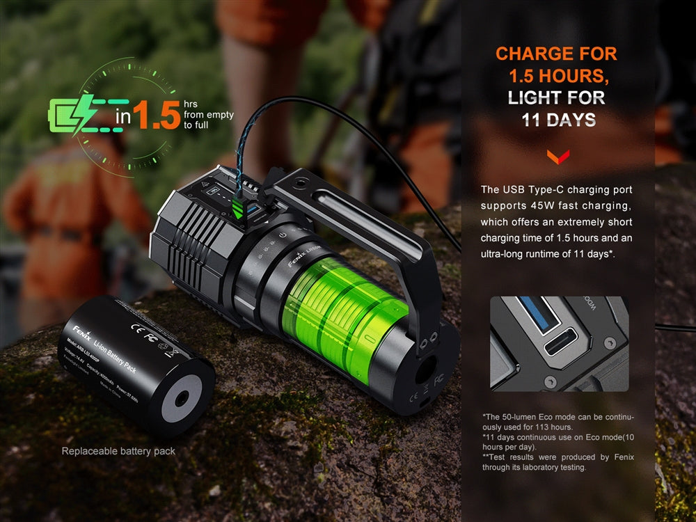 Fenix LR60R 21,000 Lumen Super Bright Long-Range Rechargeable Flashlight