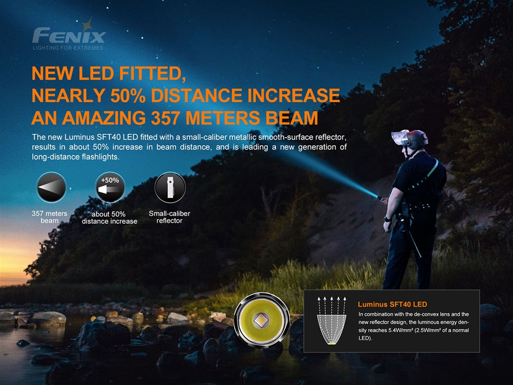 Fenix PD35 V3.0 1700 Lumen Rechargeable Flashlight