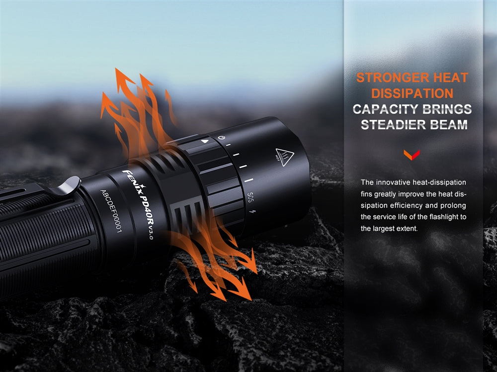 4019 4015 3989 4026 4036ヒカリ様 リクエスト 5点 Fenix PD40R V3.0 Super Bright Rechargeable Flashlight – Longhorn