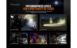 Fenix TK20R v2.0 Rechargeable Flashlight