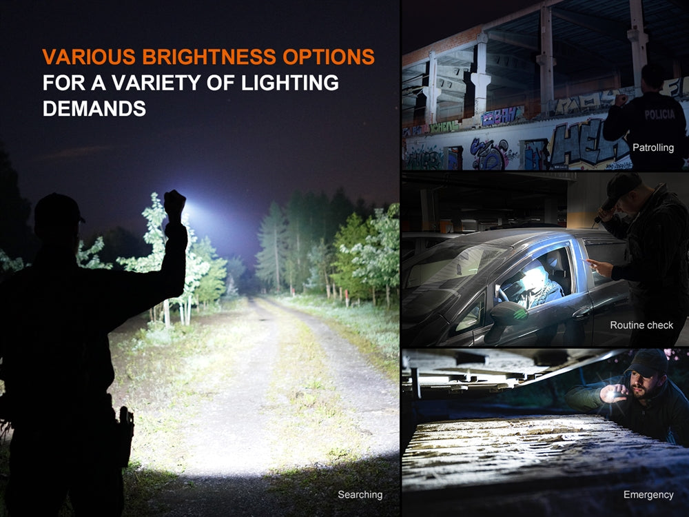 Fenix TK22R 3200 Lumen USB-C Rechargeable Flashlight – Longhorn