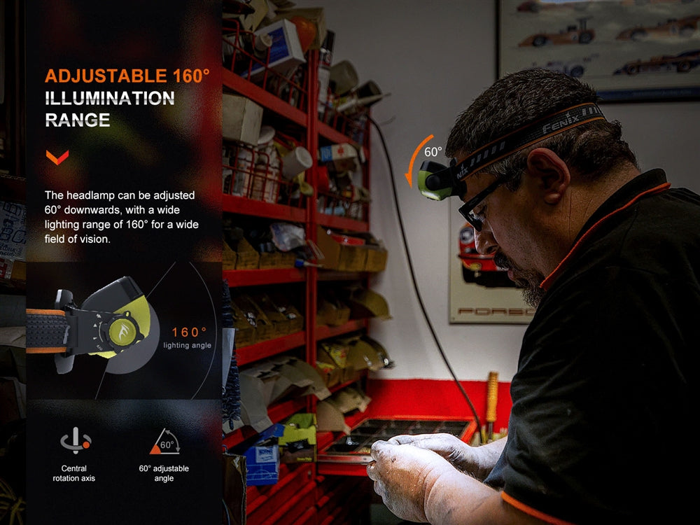 Fenix WH23R 600 Lumen Rechargeable Work Headlamp