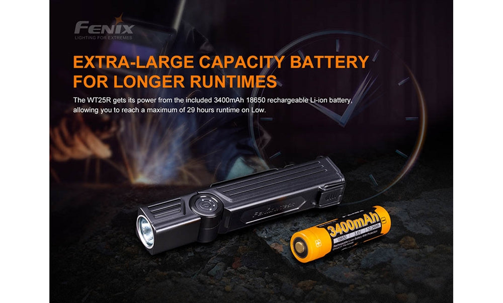 Fenix WT25R 1000 Lumen Rechargeable Pivoting Work Flashlight