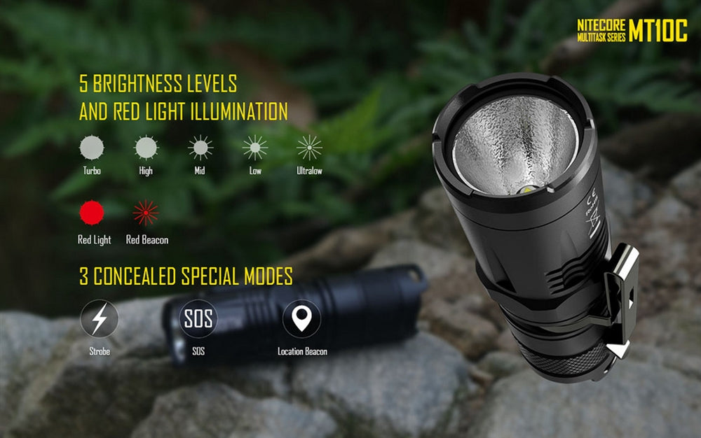 Nitecore MT10C Rotary Helmet Mount Rechargeable Flashlight