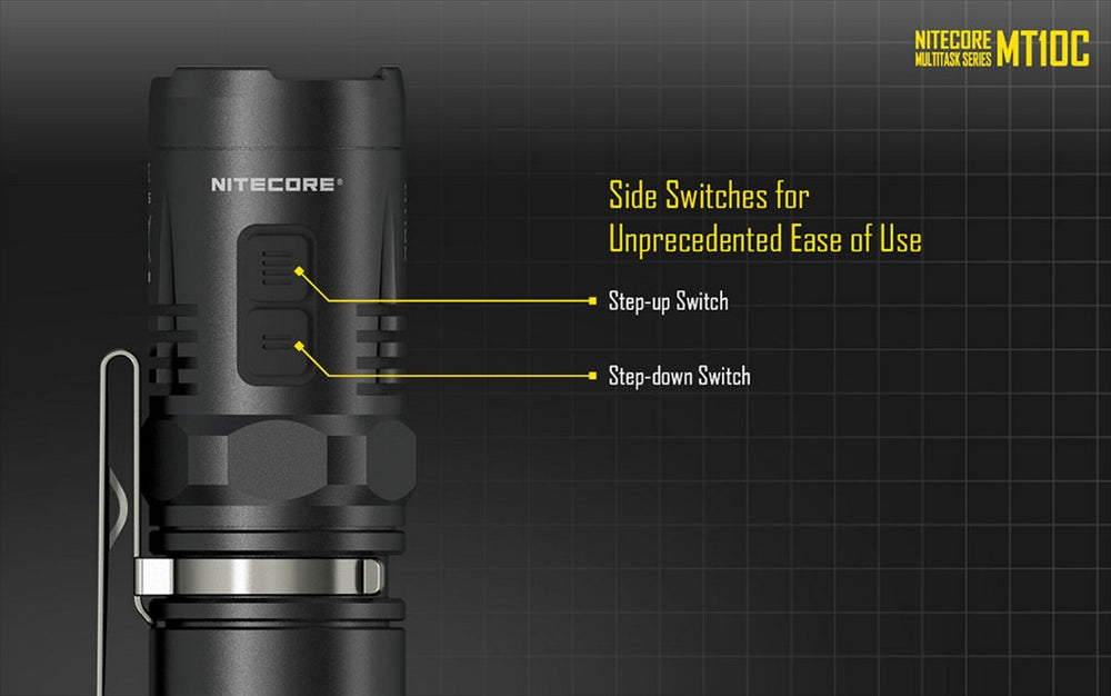 Nitecore MT10C 920 Lumen Rotary Helmet Mount Flashlight Kit