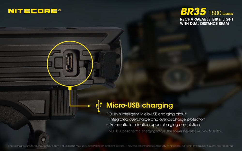 NITECORE BR35 1800 Lumen USB-C Rechargeable Dual Distance Beam Bike Light