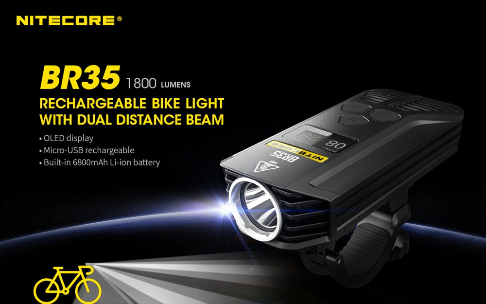 NITECORE BR35 1800 Lumen USB-C Rechargeable Dual Distance Beam Bike Light