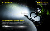 NITECORE BR35 1800 Lumen USB-C Rechargeable Dual Distance Beam Bike Light