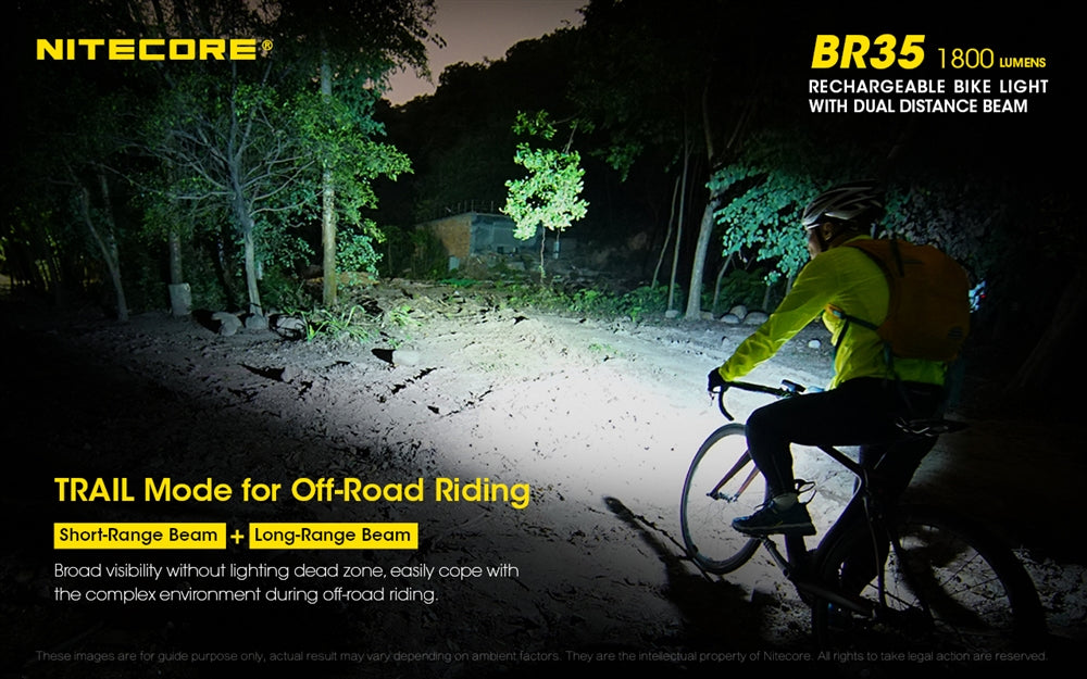 NITECORE BR35 1800 Lumen USB-C Rechargeable Dual Distance Beam Bike Light