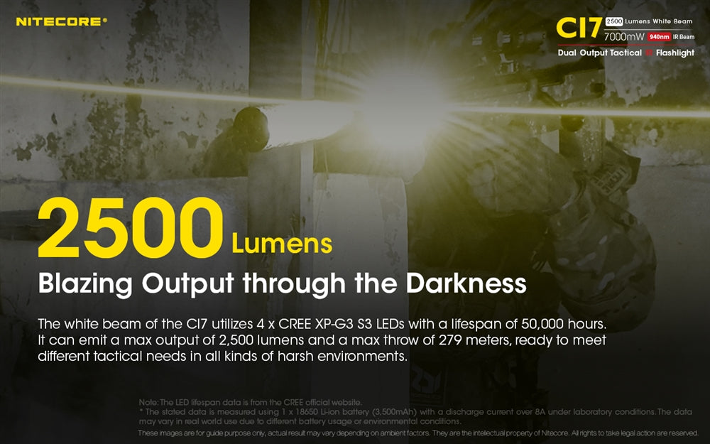NITECORE CI7 2500 Lumen 7000mw IR Tactical Flashlight – Longhorn