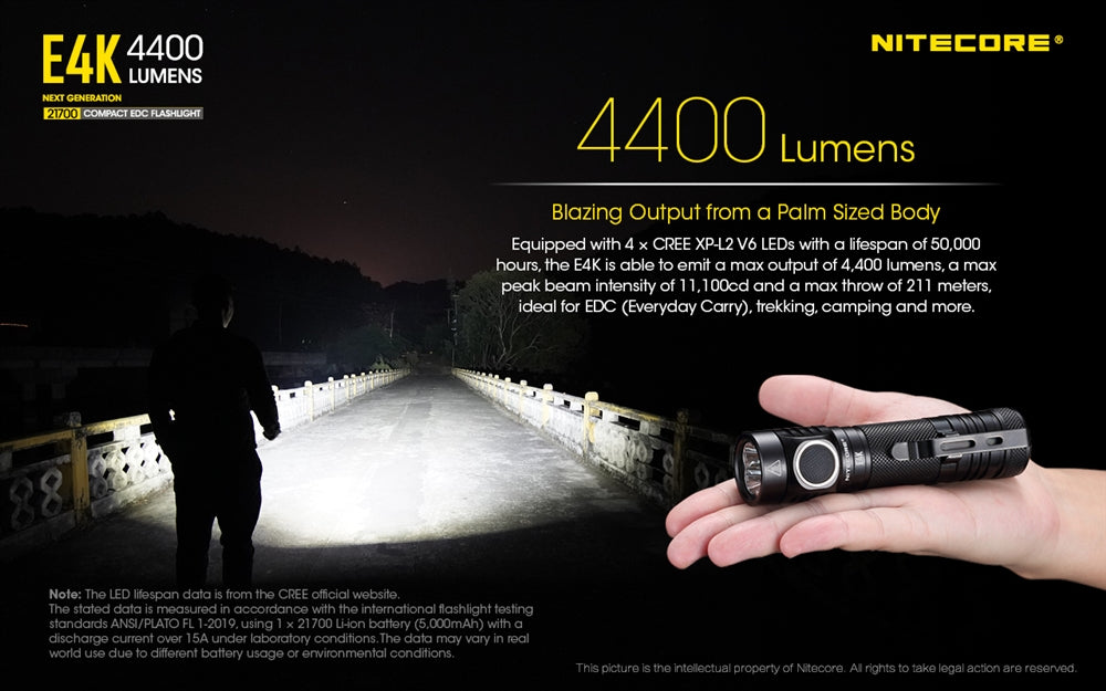 NITECORE E4K Next Generation 21700 Compact EDC Flashlight