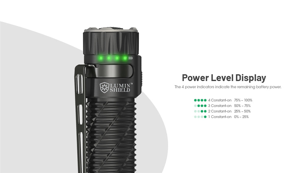 Nitecore EDC35 5000 Lumen USB-C Rechargeable EDC Flashlight