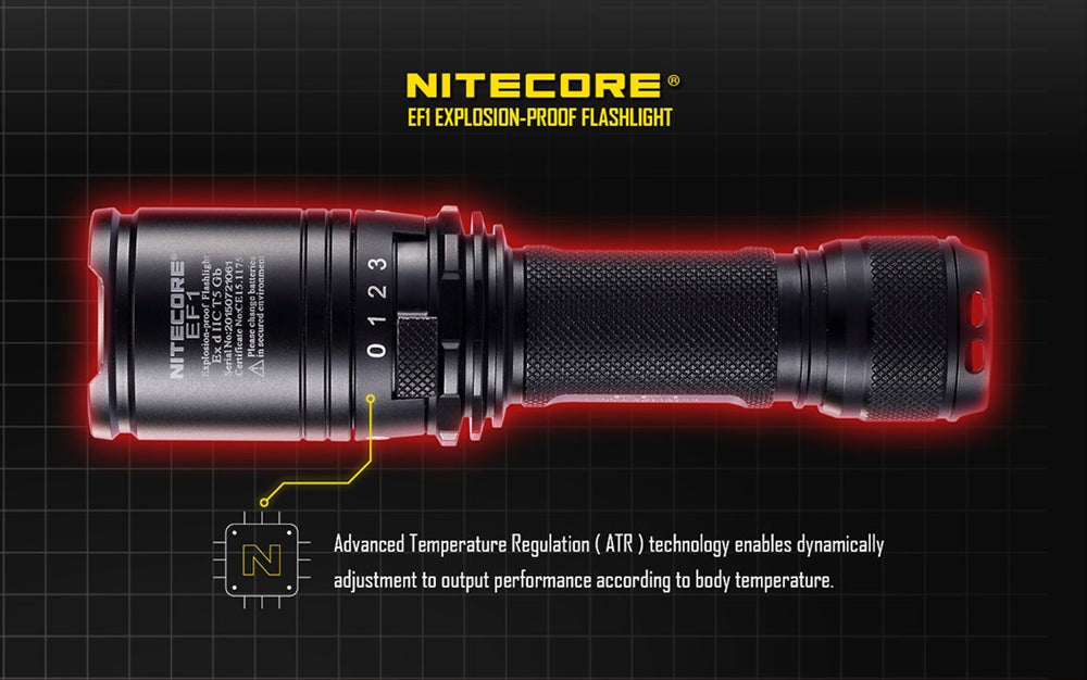 NITECORE EF1 Explosion-Proof LED Flashlight - 830 Lumen