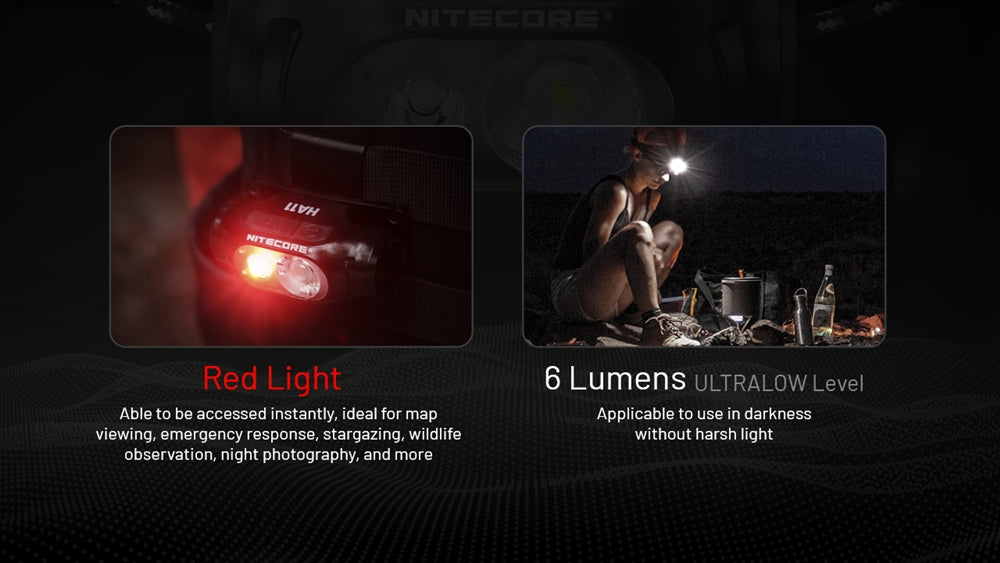 NITECORE HA11 240 Lumen Lightweight Headlamp - Use 1xAA