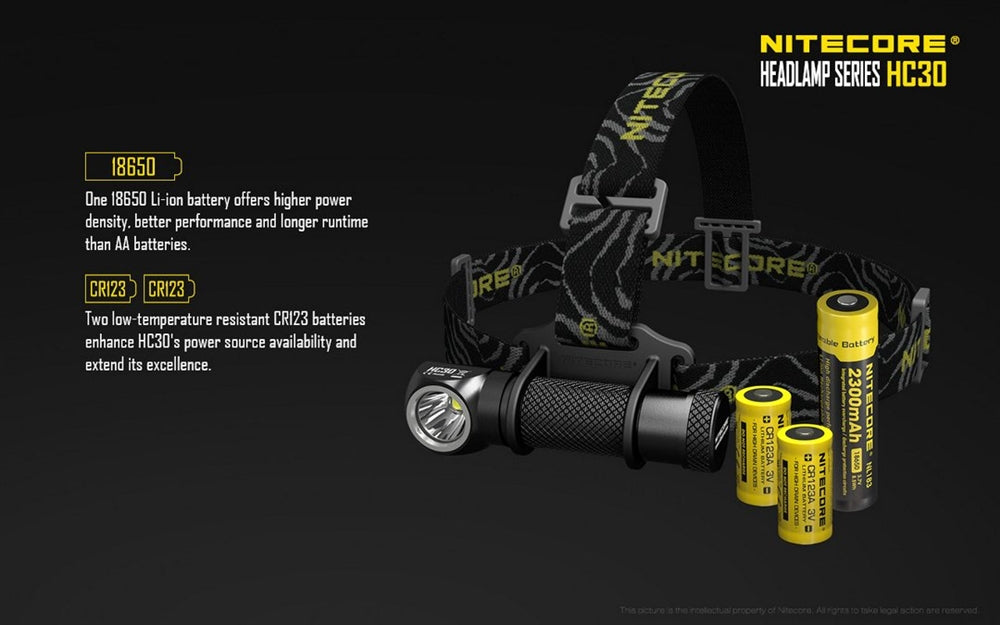 Nitecore HC30 LED Headlamp - 1000 Lumen