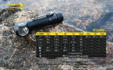 NITECORE HC33 1800 Lumens High Performance Versatile L-Shaped Headlamp