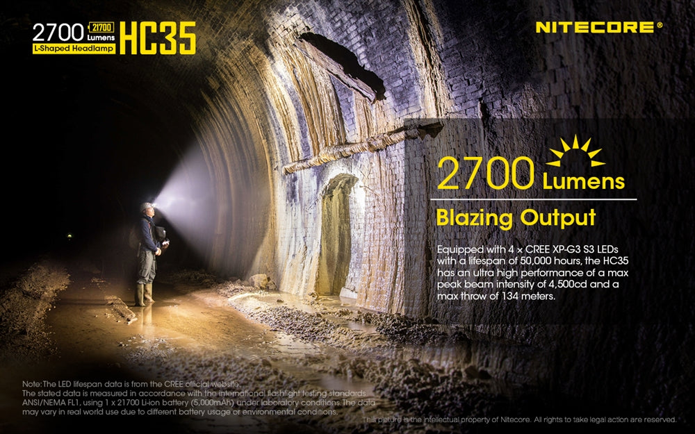 NITECORE HC35 2700 Lumen USB Rechargeable 21700 Headlamp