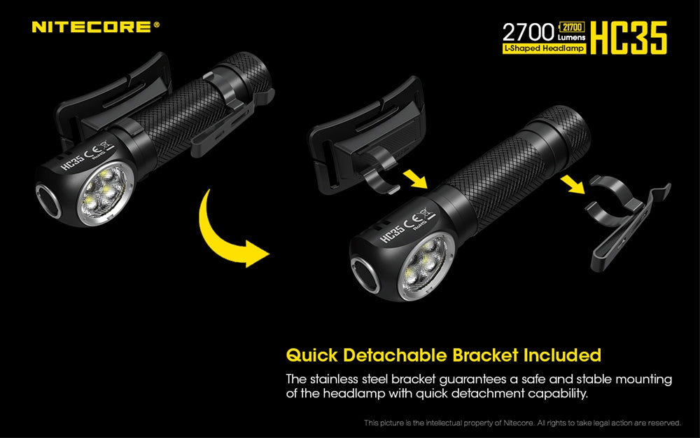 NITECORE HC35 2700 Lumen USB Rechargeable 21700 Headlamp