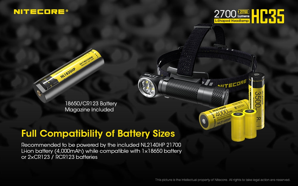 NITECORE HC35 2700 Lumen USB Rechargeable 21700 Headlamp