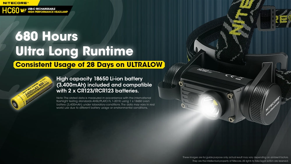 Nitecore HC60 v2 1200 Lumen USB-C Rechargeable Headlamp