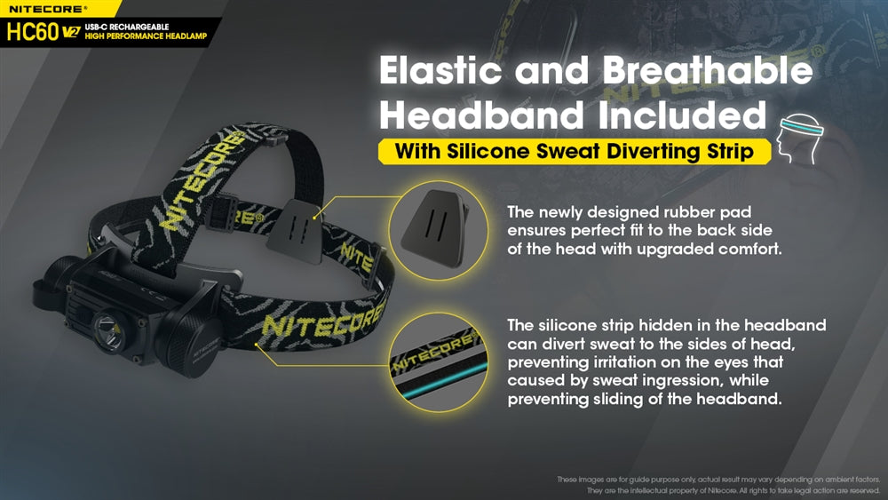 Nitecore HC60 v2 1200 Lumen USB-C Rechargeable Headlamp