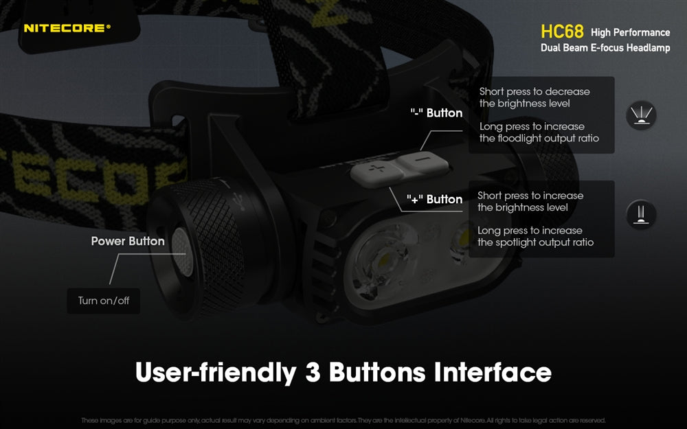 Nitecore HC68 2000 Lumen Rechargeable Focusable Headlamp