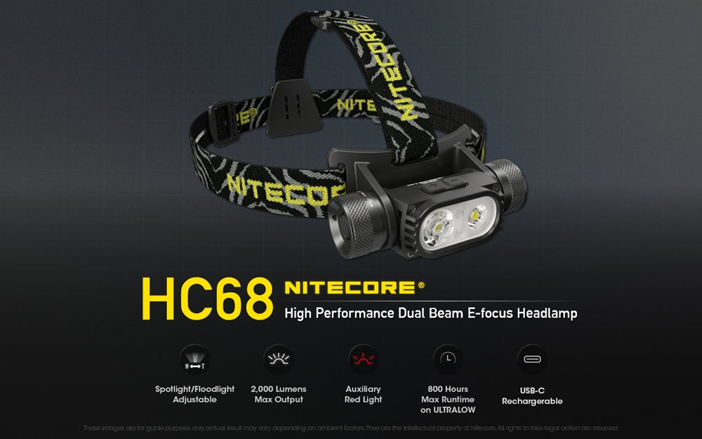 Nitecore HC68 2000 Lumen Rechargeable Focusable Headlamp