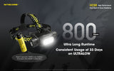 Nitecore HC68 2000 Lumen Rechargeable Focusable Headlamp