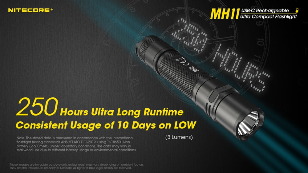 NITECORE MH11 1000 Lumen USB-C Rechargeable Flashlight