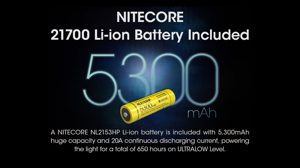 Nitecore MH25 Pro 3300 Lumen Long Throw Rechargeable Flashlight