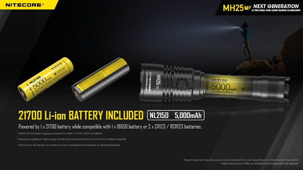 NITECORE MH25 v2 USB-C Rechargeable Flashlight