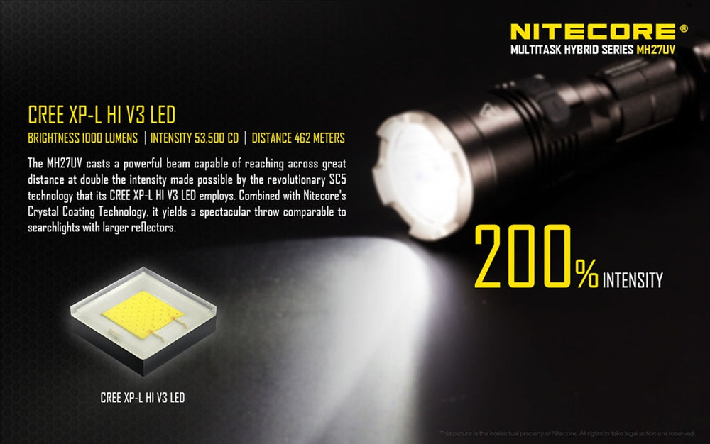 NiteCore MH27UV Rechargeable LED Flashlight w/ Red, Blue, and UltraViolet Light - 1000 lumens