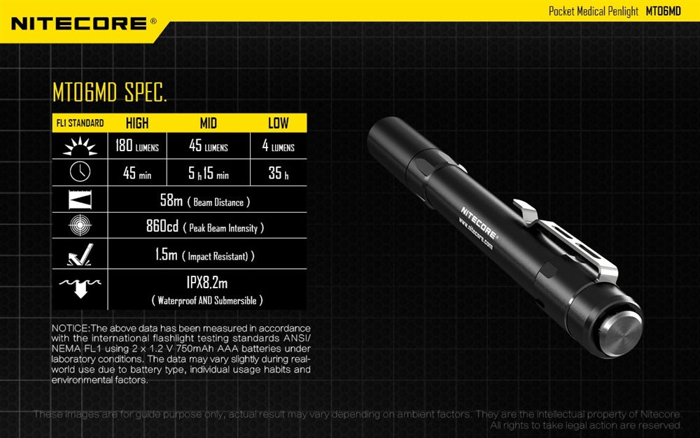 Nitecore Multi-Task MT06MD LED Pen Flashlight - 180 Lumen