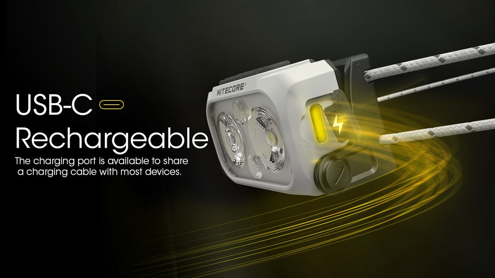 NITECORE NU21 360 Lumen Ultralight Rechargeable Headlamp