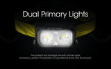 NITECORE NU25 400 Lumens Ultralight Rechargeable Headlamp